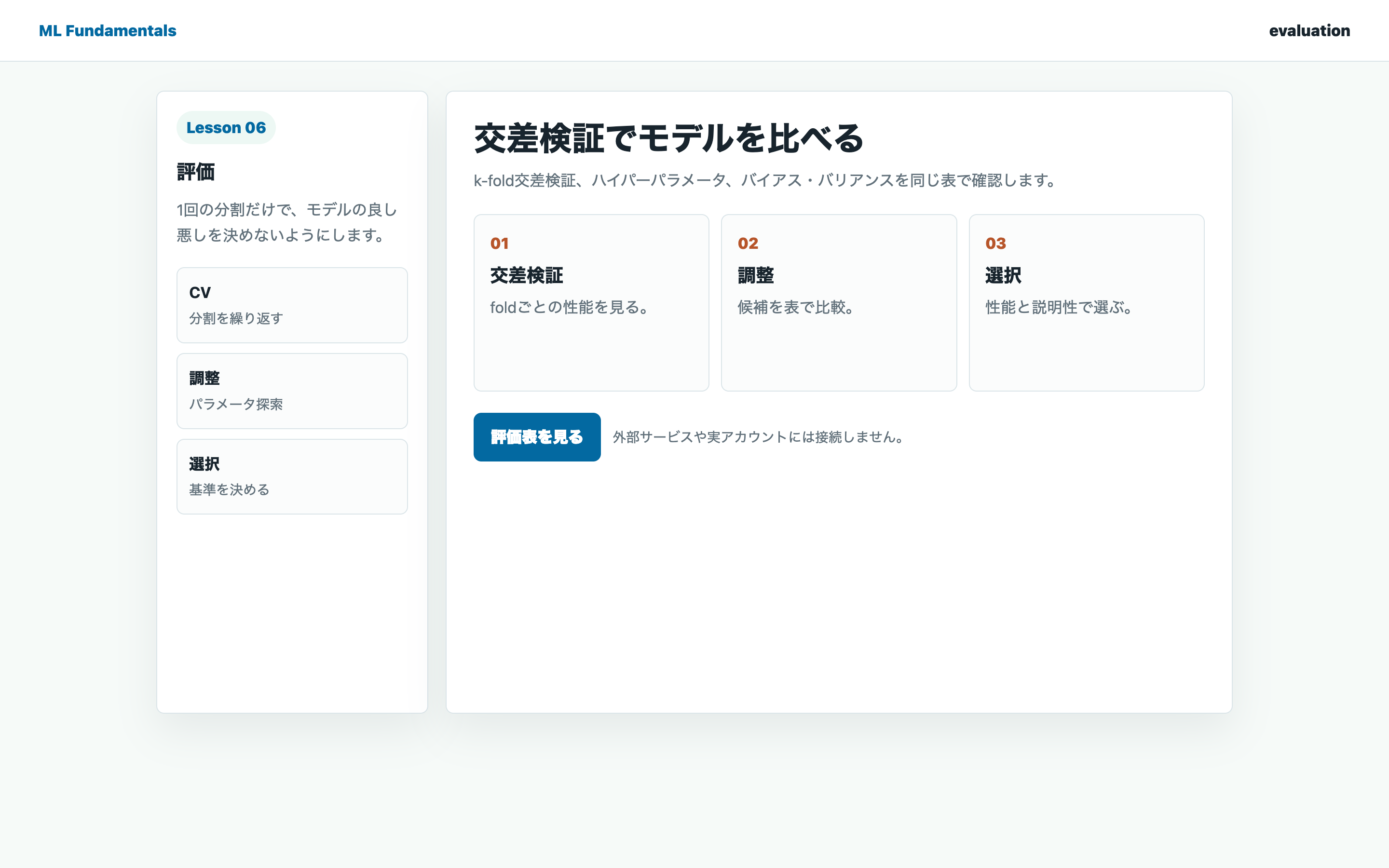 交差検証とモデル評価結果を比較している実画面