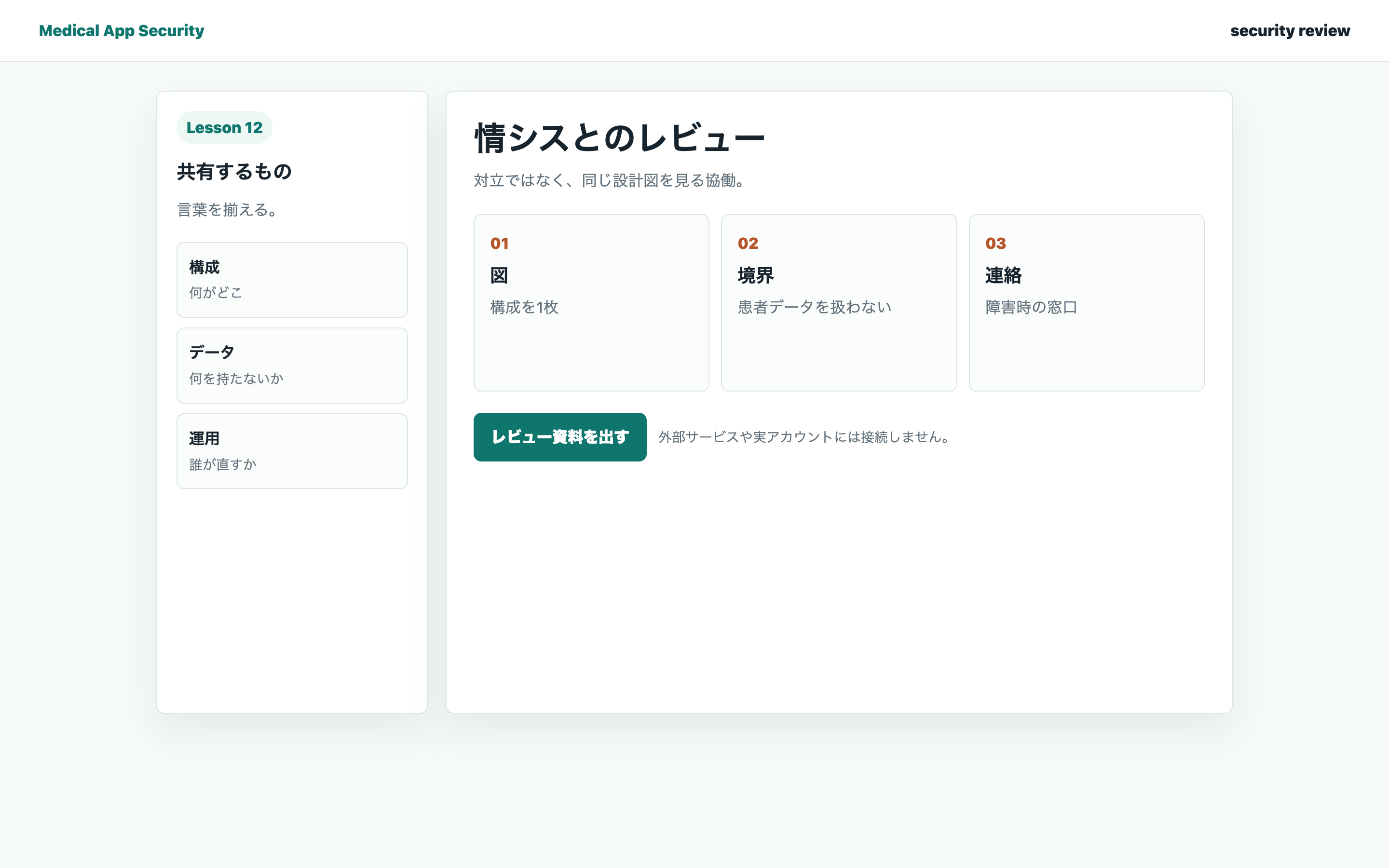 セキュリティ審査の視点を整理する画面