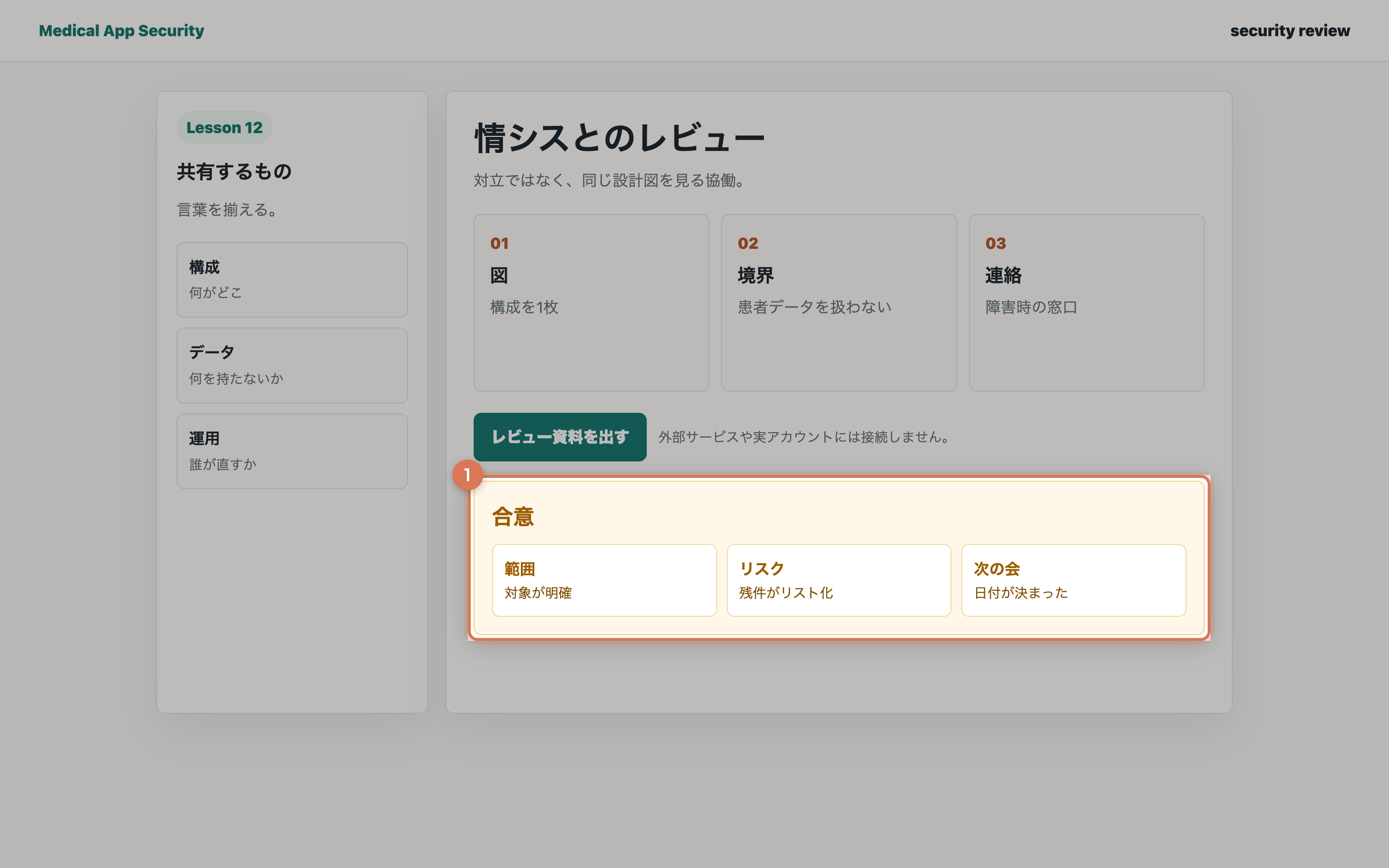 審査準備の確認結果