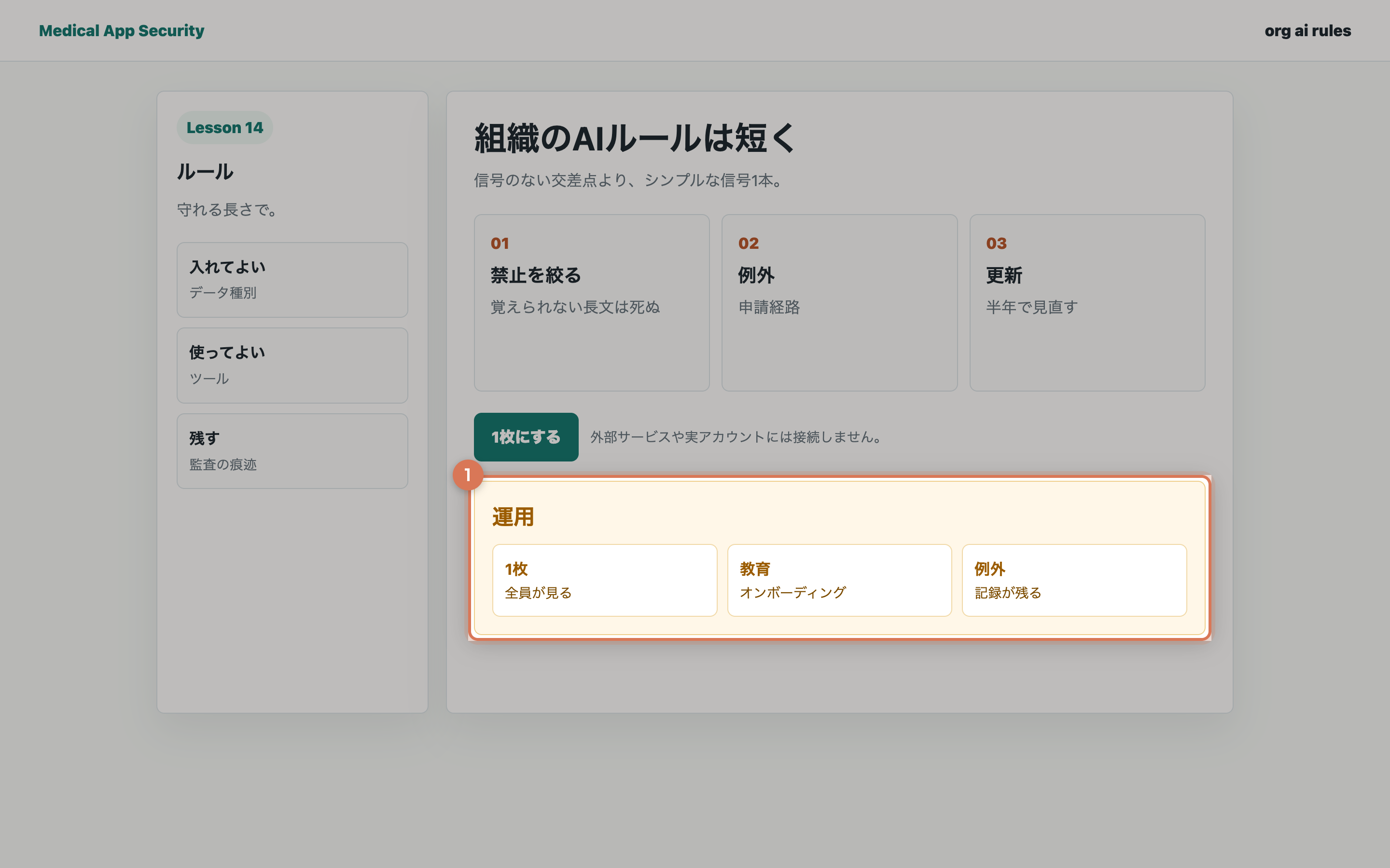 利用ルール骨格の確認結果