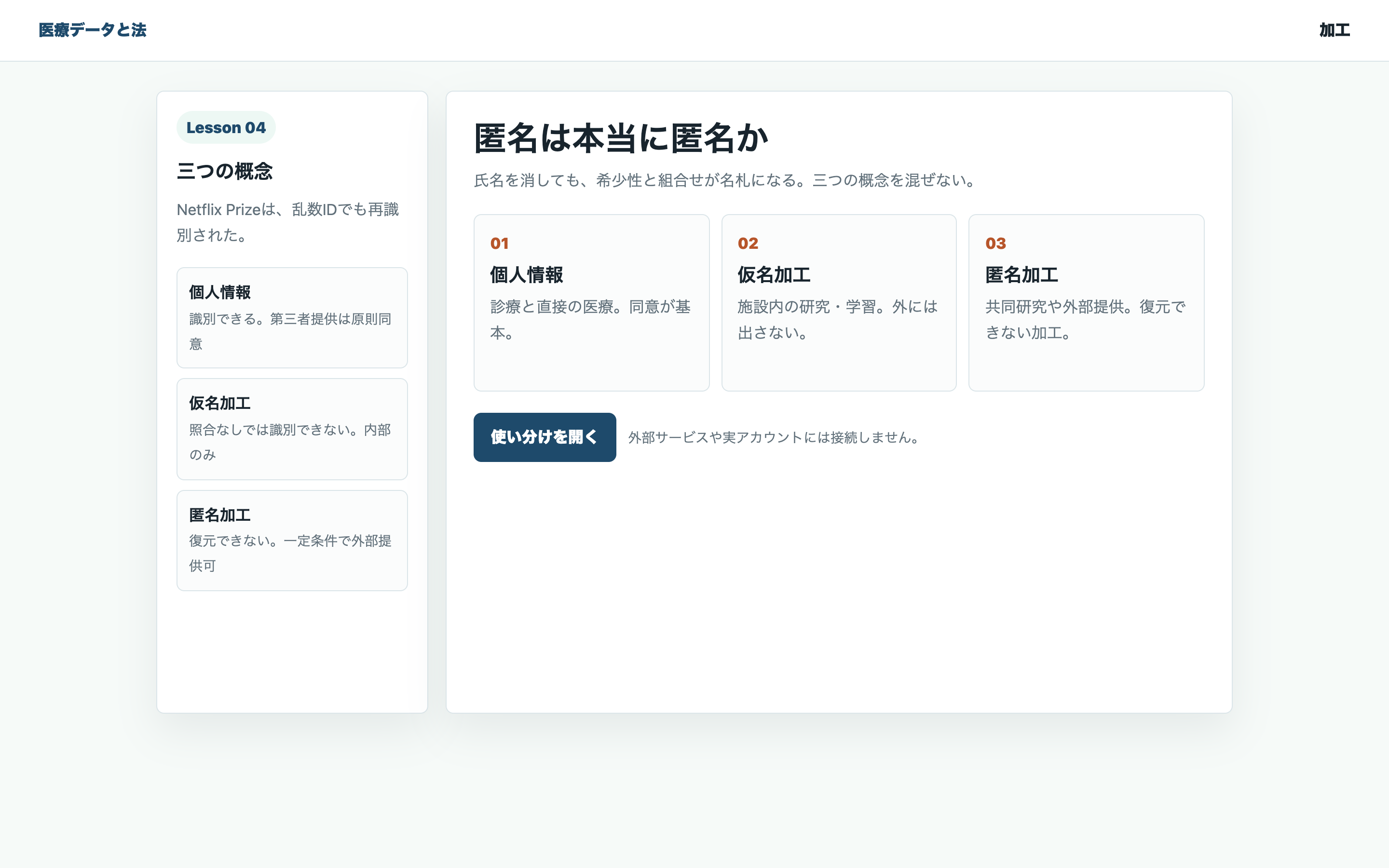 個人情報・仮名加工・匿名加工の使い分けを整理する教材用の画面