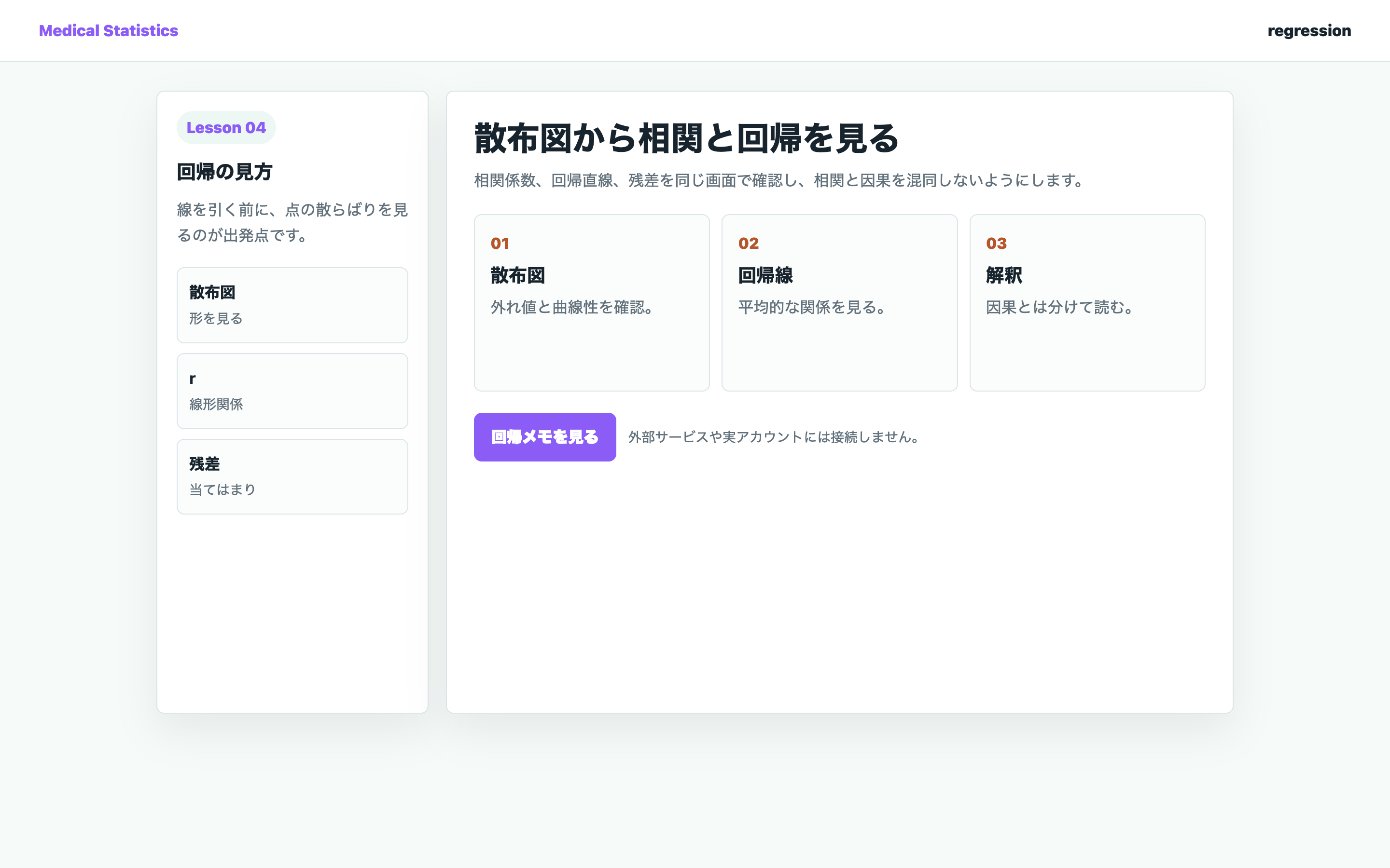 散布図と回帰線を確認している実画面