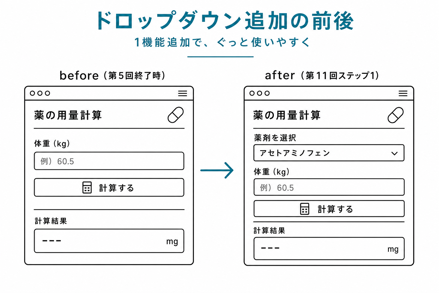 ドロップダウン追加前と追加後のアプリ画面の左右比較