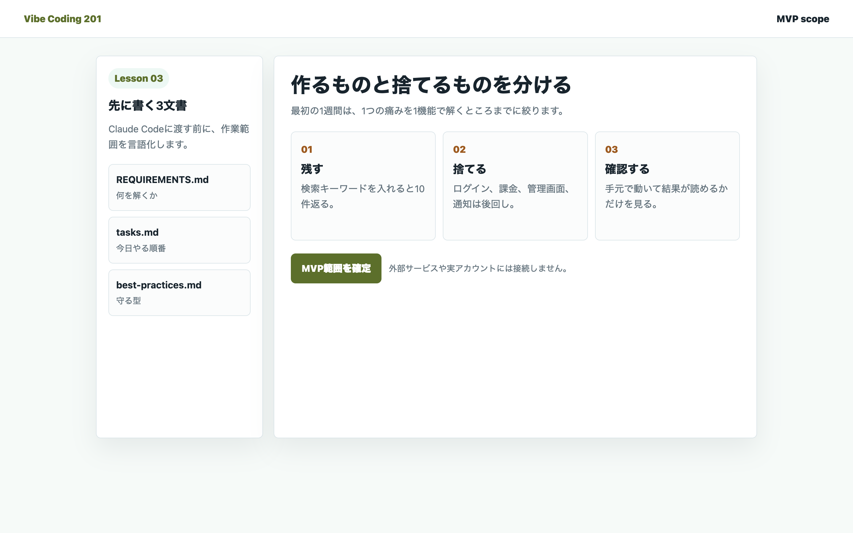 MVPの範囲をボードで分ける画面