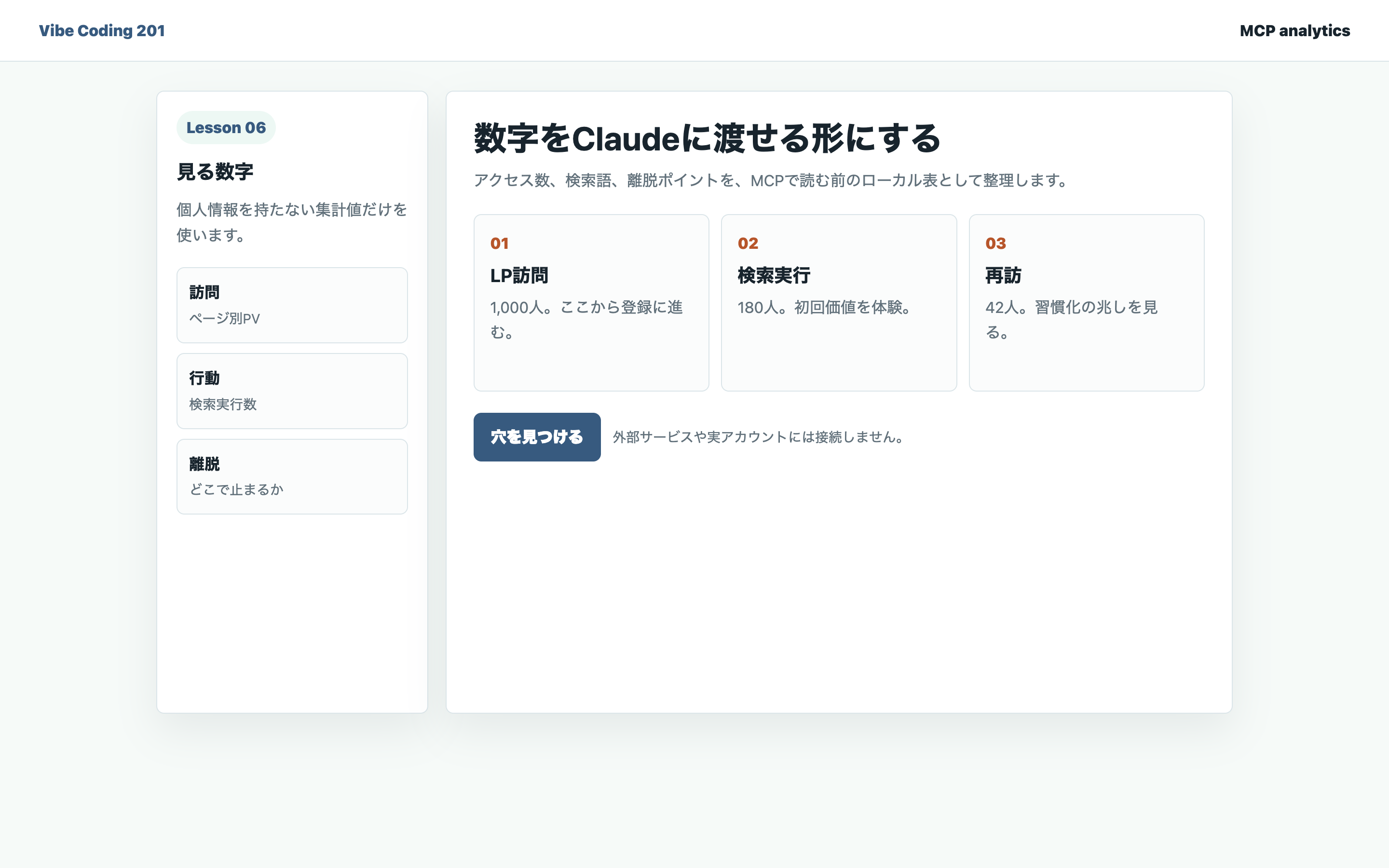 集計値を並べた分析ボード