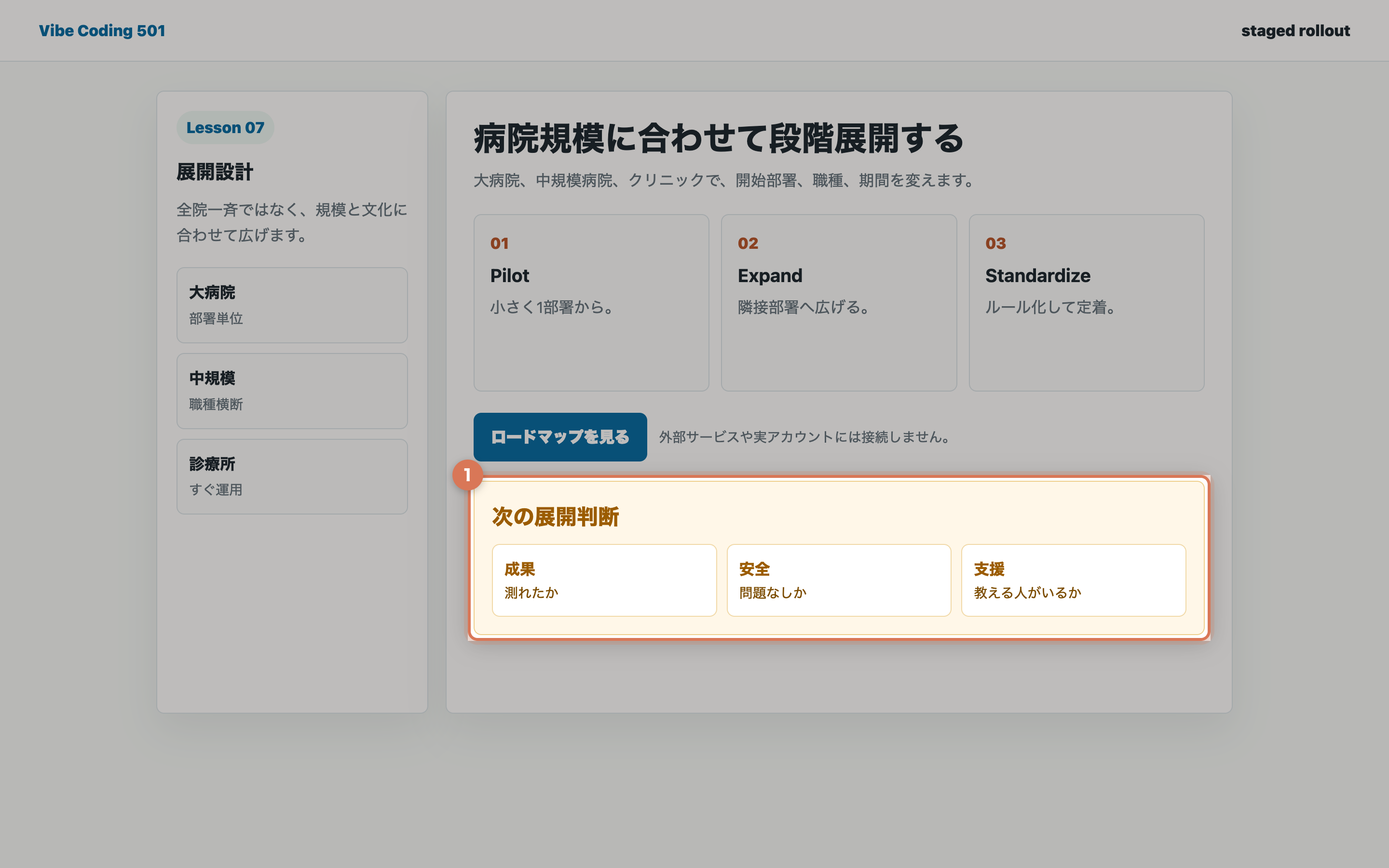 成果、安全、支援体制を展開判断の条件として確認している画面