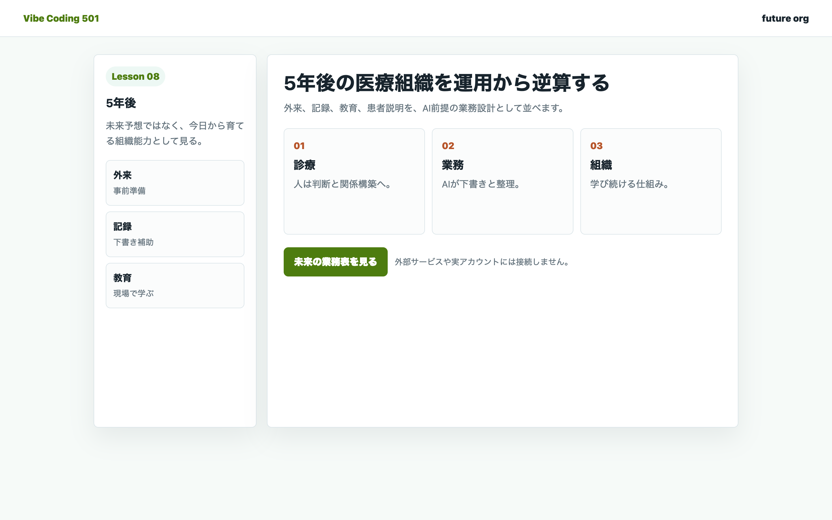 5年後の医療組織の業務設計を整理している実画面