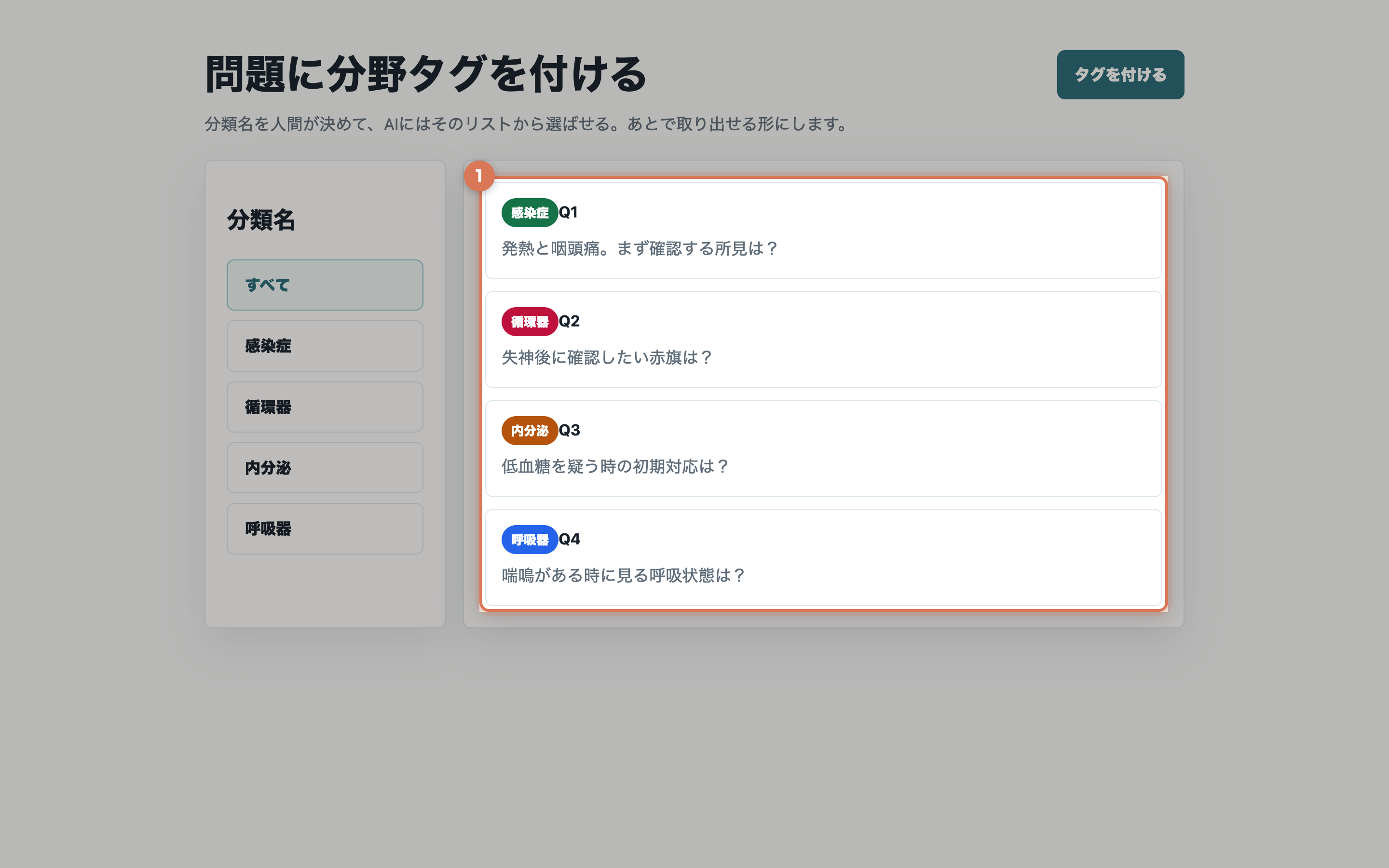 弱点ドリルの問題一覧に感染症、循環器、内分泌、呼吸器のタグが付き、左側に分類名のフィルターが並んでいる画面