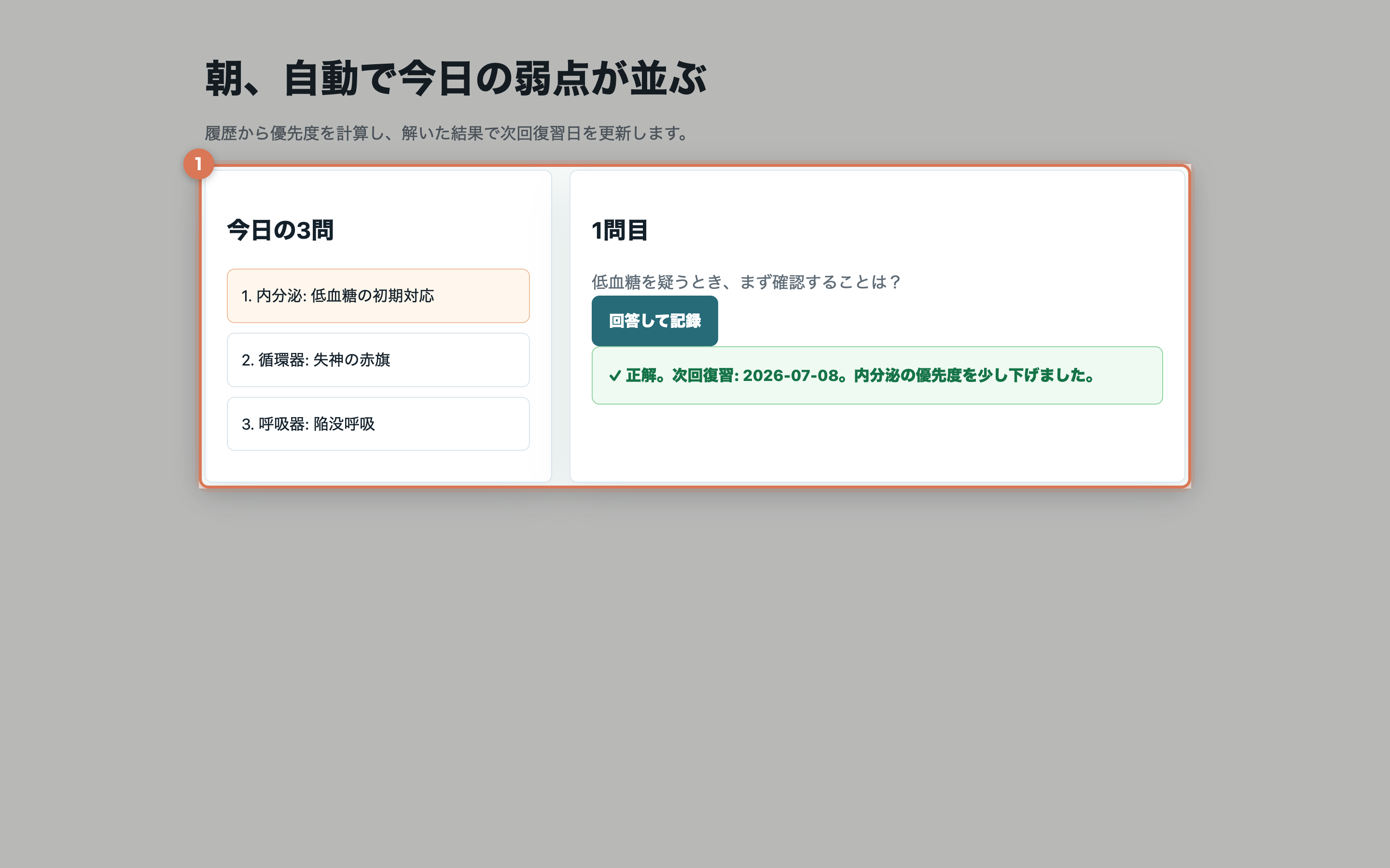 今日の3問に内分泌、循環器、呼吸器が並び、1問目を回答して次回復習日が2026-07-08に更新された実画面
