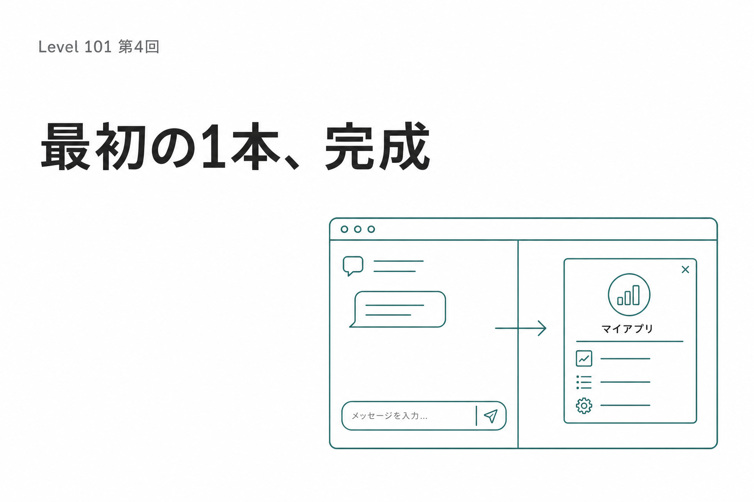 知っておきたい7つの言葉(後半:Git〜デプロイ)