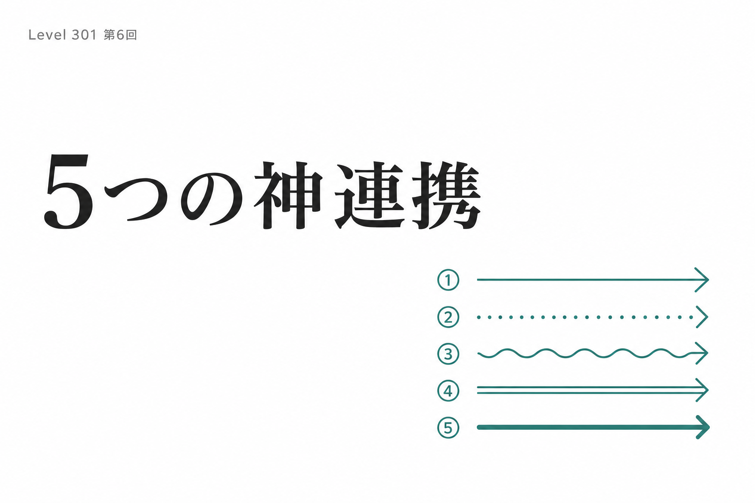 5つの神連携(コネクター/MCP/API/CLI/ブラウザ)