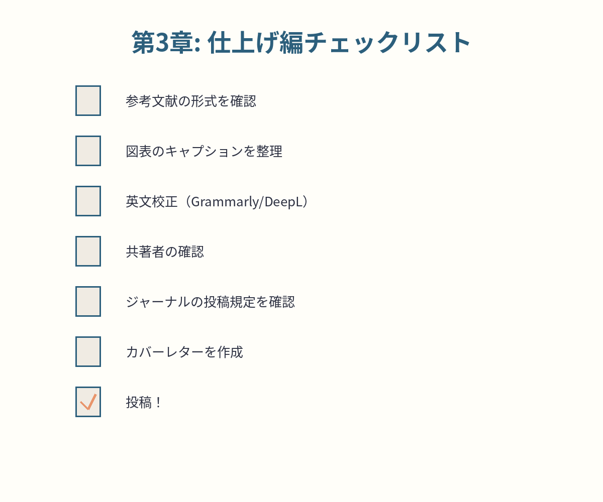 最終チェックリスト